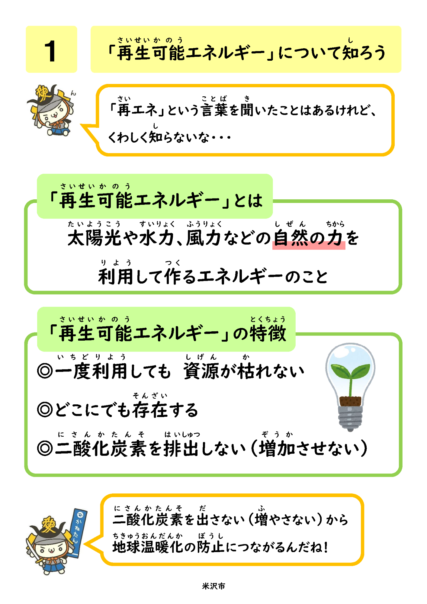 再生可能エネルギーについて知ろう1