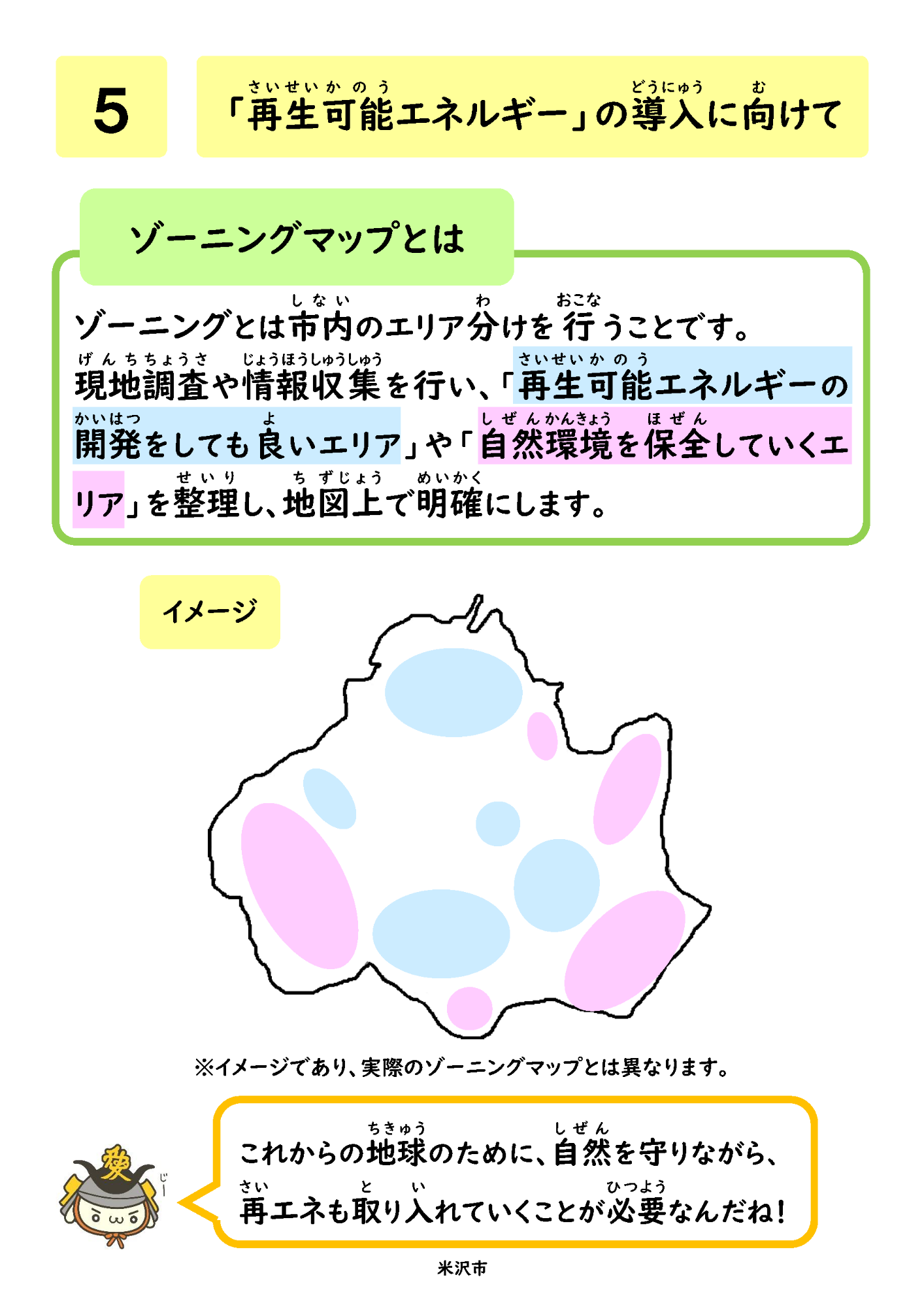 再生可能エネルギーについて5