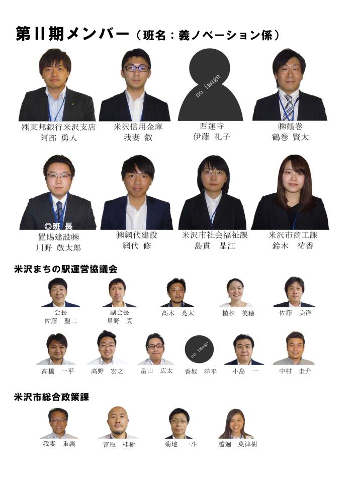 第2期メンバーの詳細が記載された顔写真
