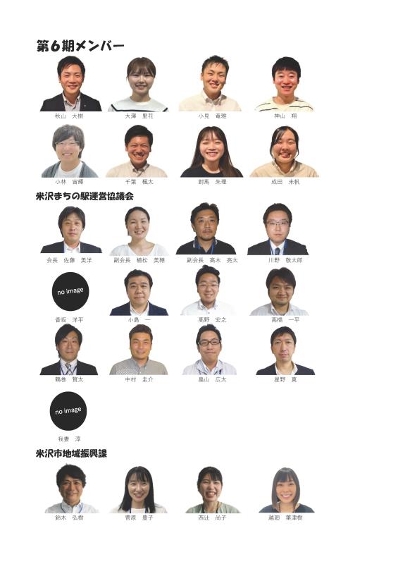 第6期のメンバーの方々の詳細が記載されている顔写真
