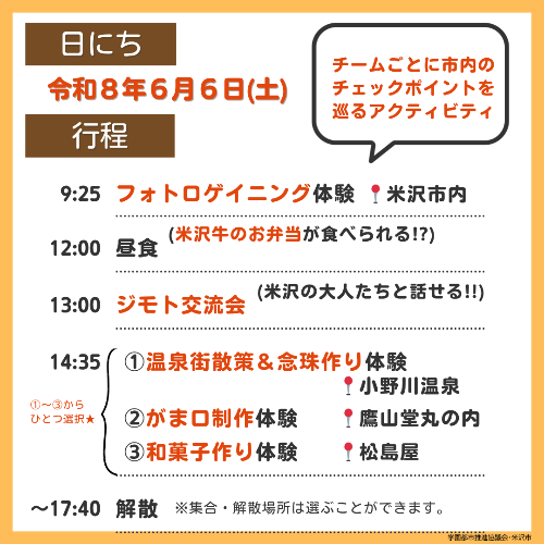 R8春のよねざわくわくツアー 行程